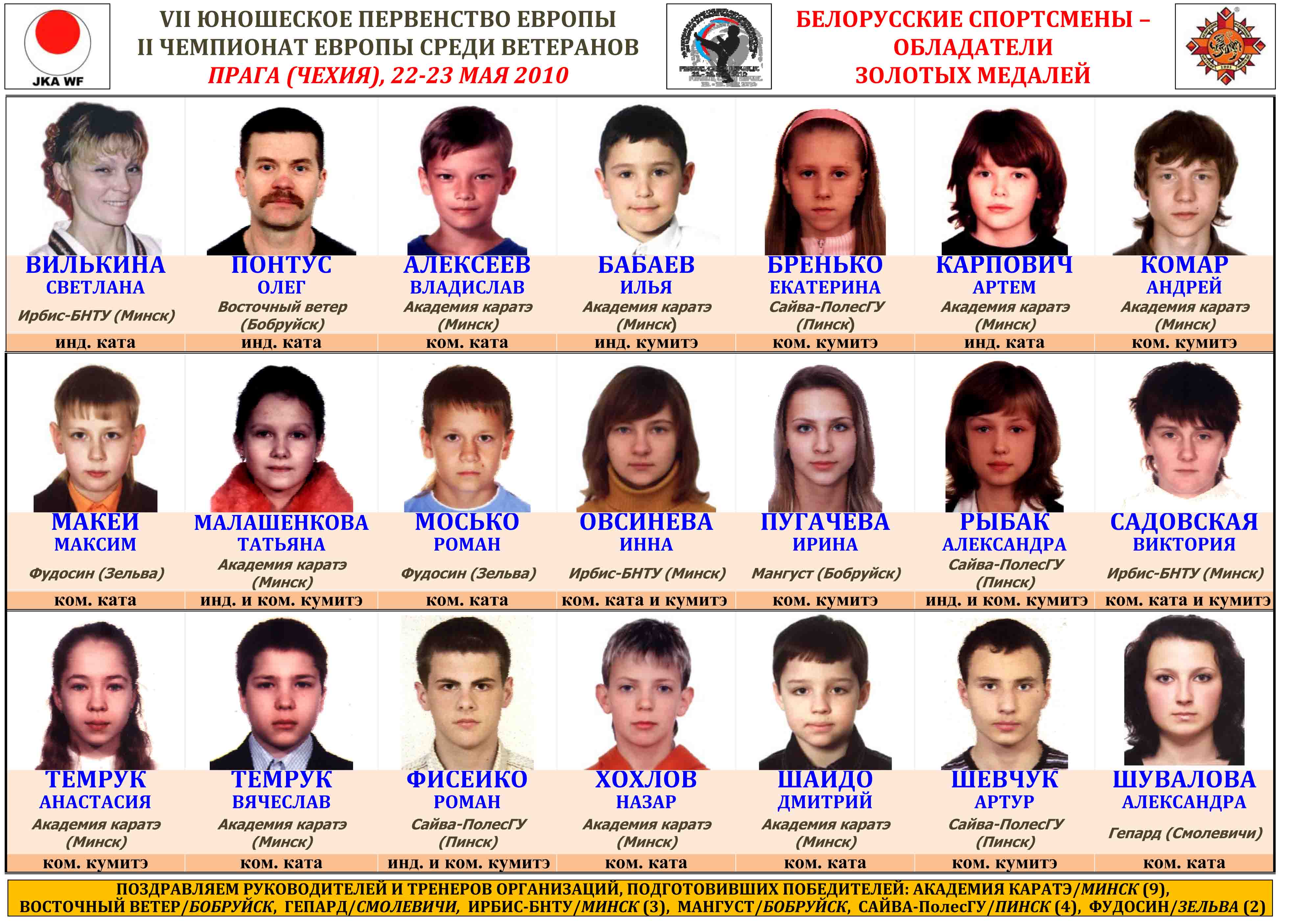gallery/Praga_10/champions.jpg