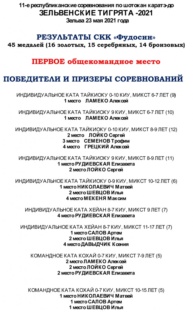 протокол_Зельва_1